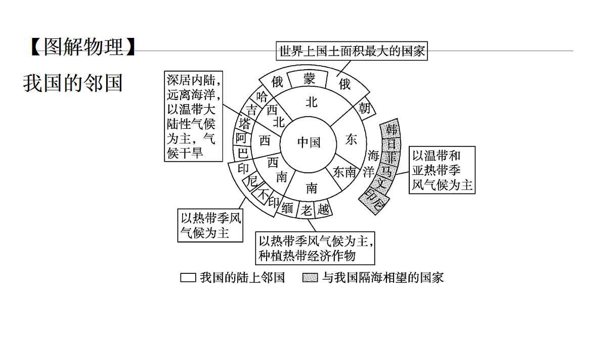 17761880第5页