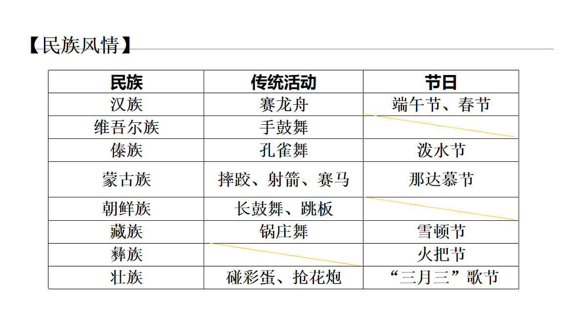 17761880第7页