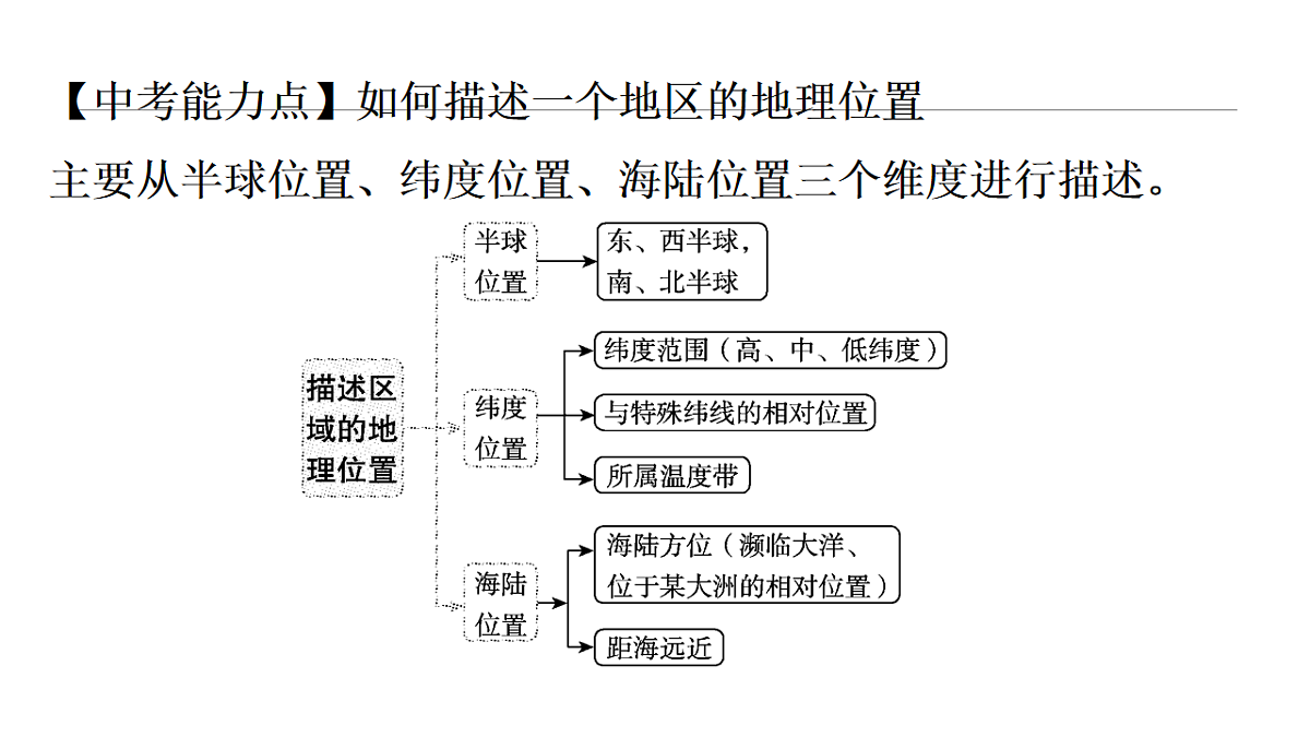17761880第8页