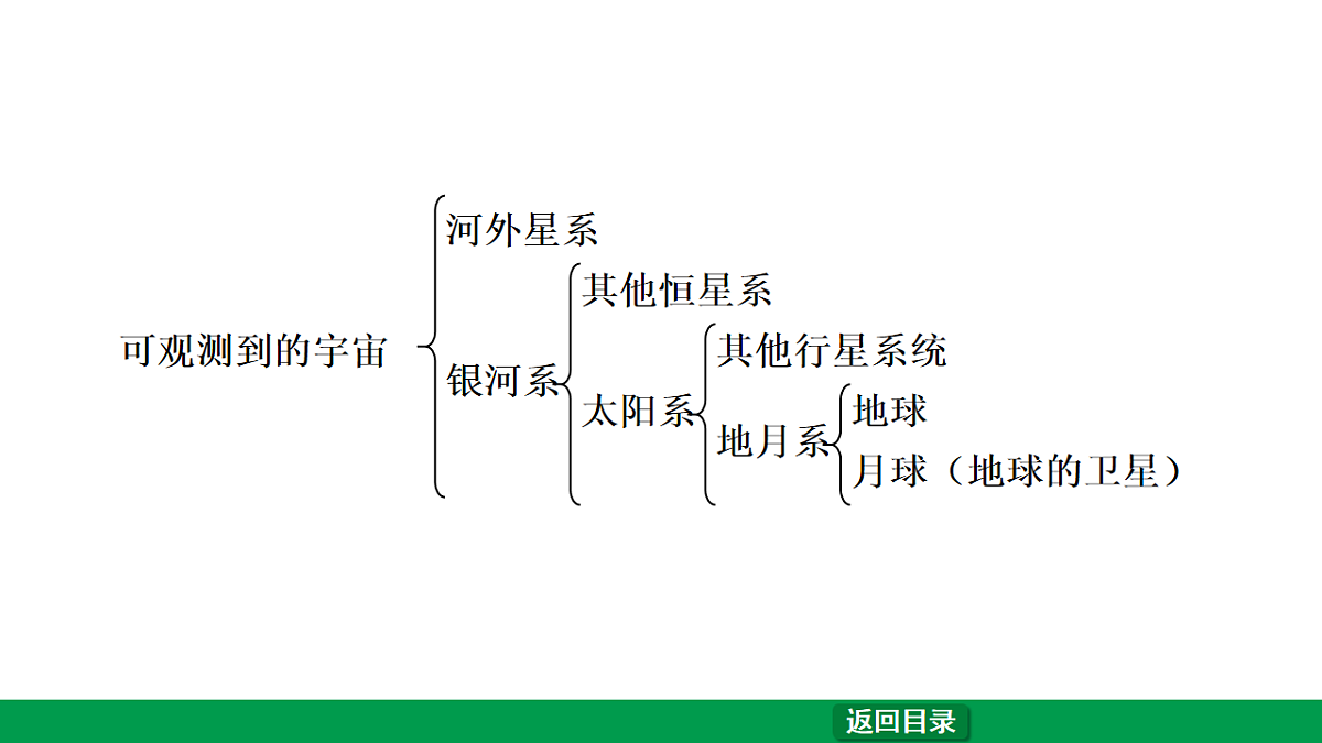 17761882第4页