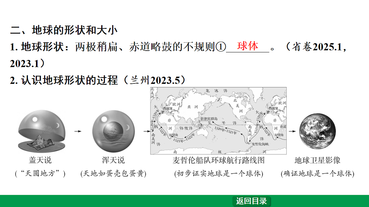 17761882第6页