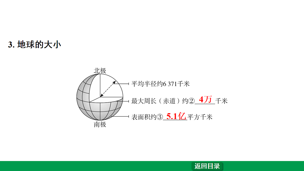 17761882第7页