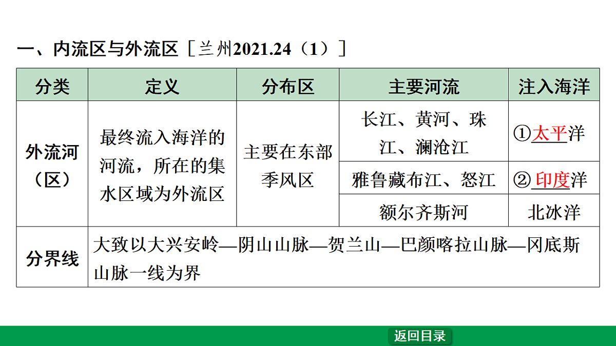 17761883第4页