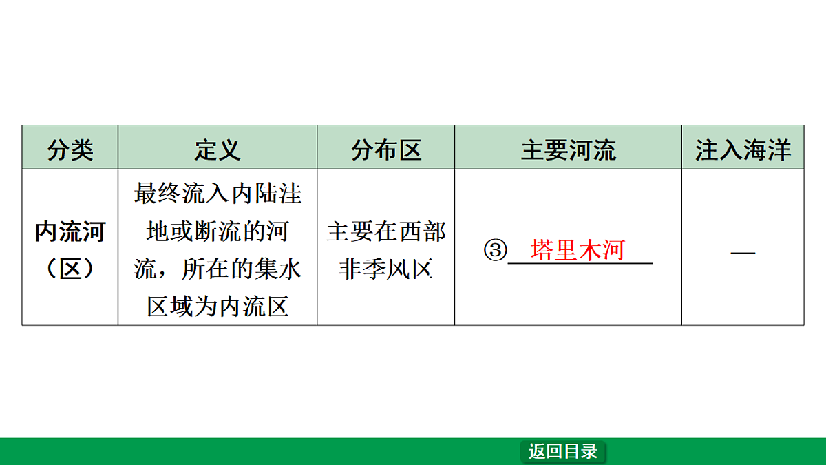 17761883第5页