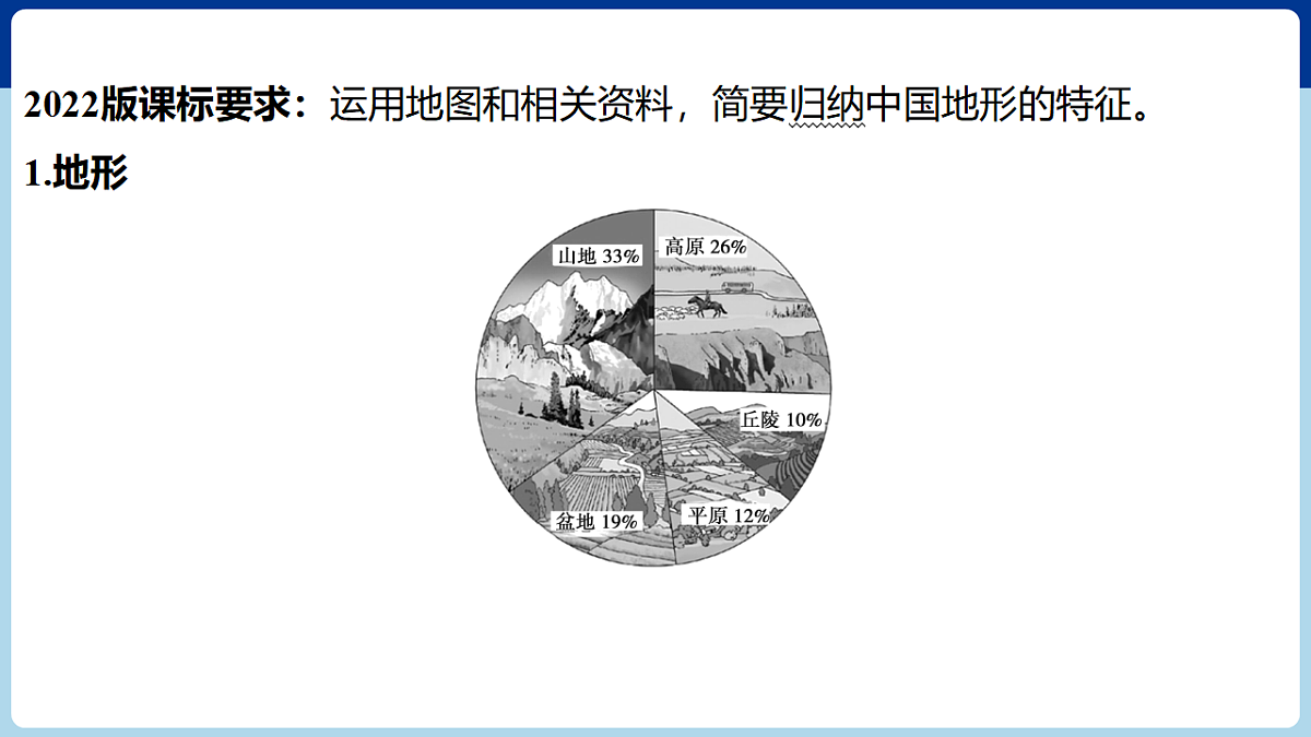 17761884第3页