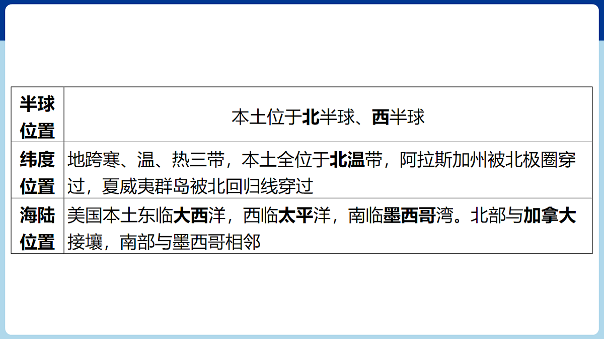 17761885第5页