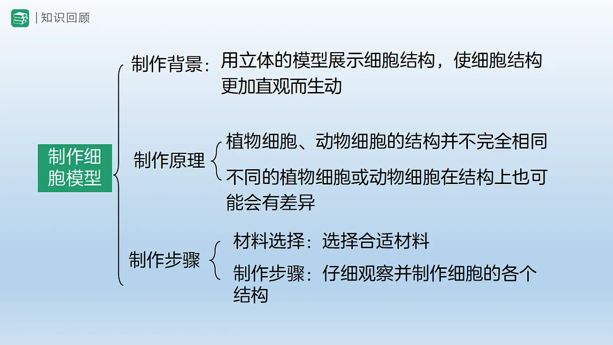 17761908第2页