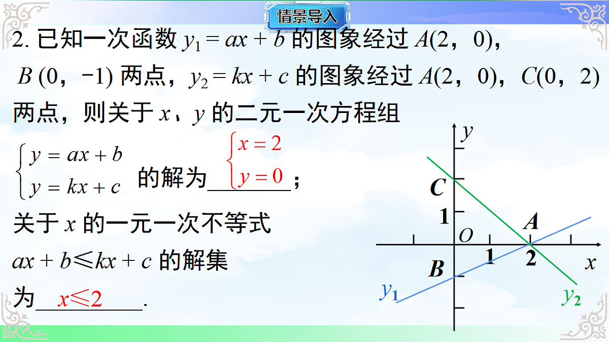 17761923第3页