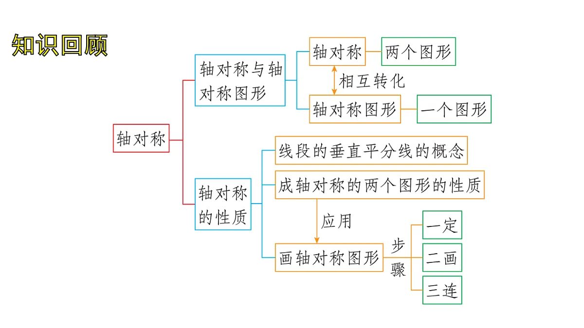 17762087第2页