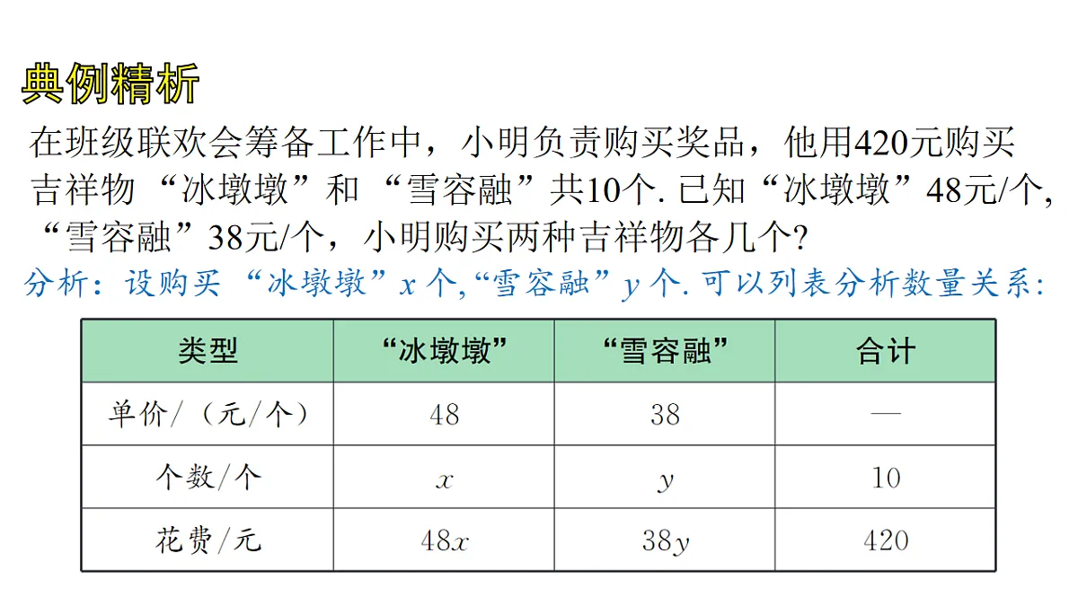 17762092第7页