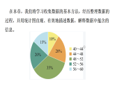 青岛版(2024)数学七年级下册 7.1 数据的收集 (课件）