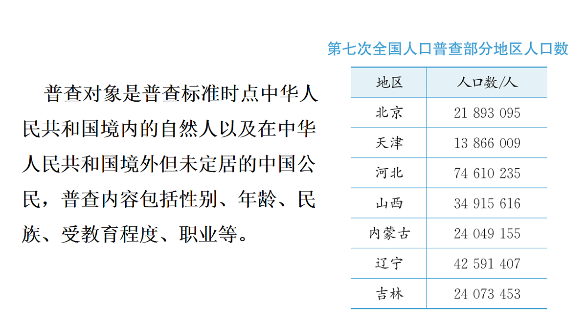 17762181第7页