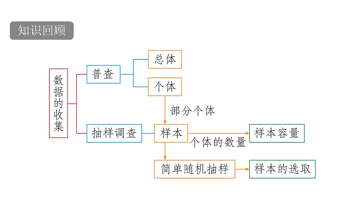17762182第2页
