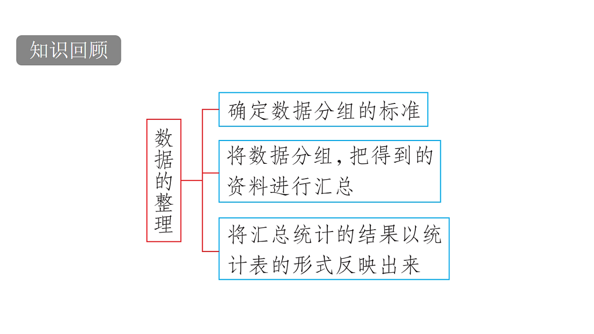 17762183第2页