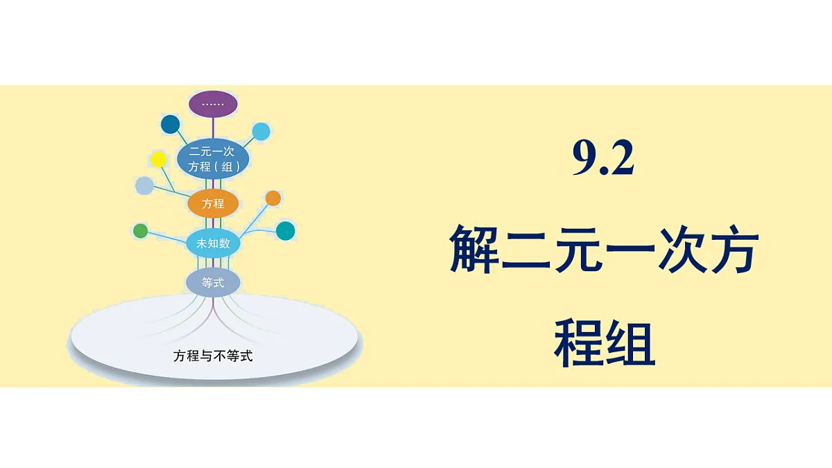 17762188第1页