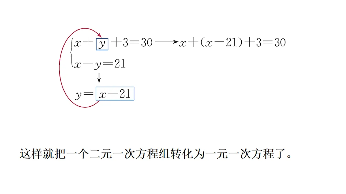 17762188第5页