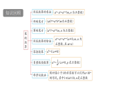 青岛版(2024)数学七年级下册 10.2 整式的乘法 (课件）