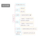 青岛版(2024)数学七年级下册 12.2 多边形 (课件）