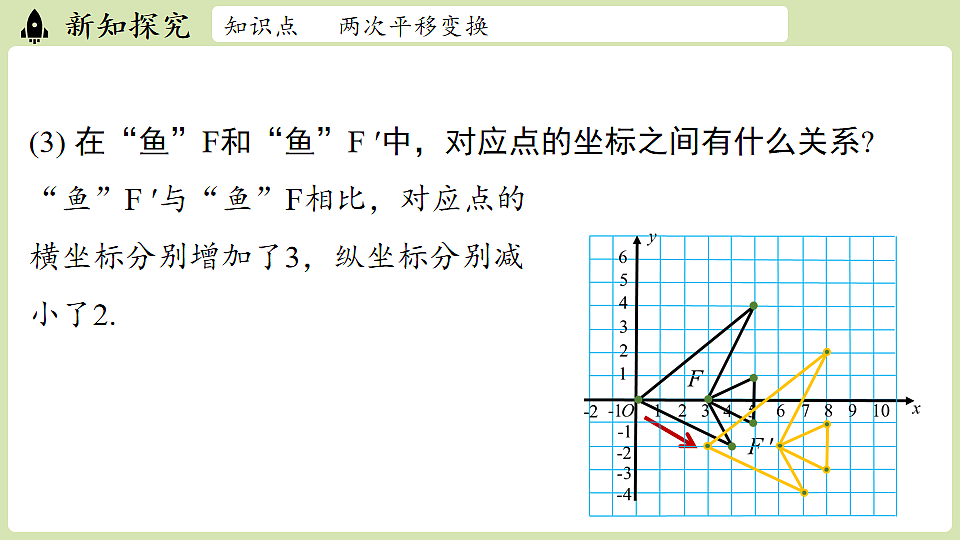 17762204第5页