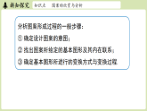 3.3 简单的图案设计  课件 2025-2026学年北师大版数学八年级下册