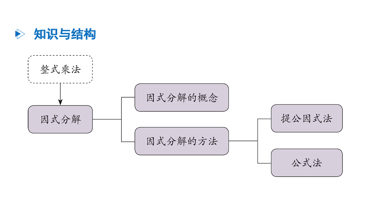 17762213第2页