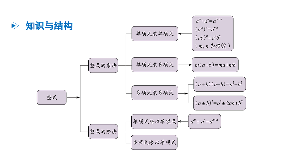 17762214第2页