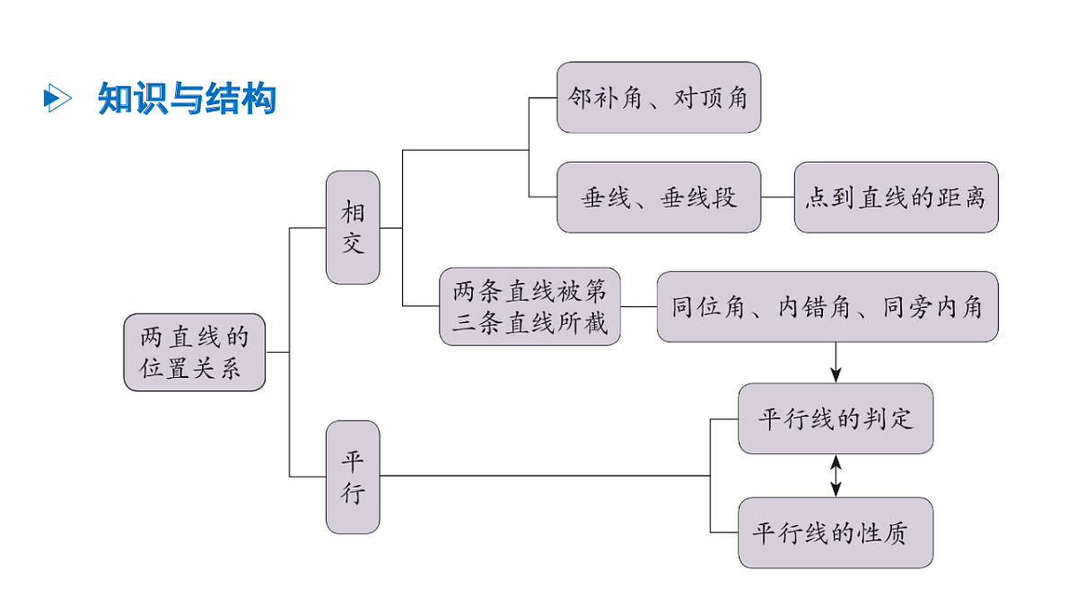 17762216第2页