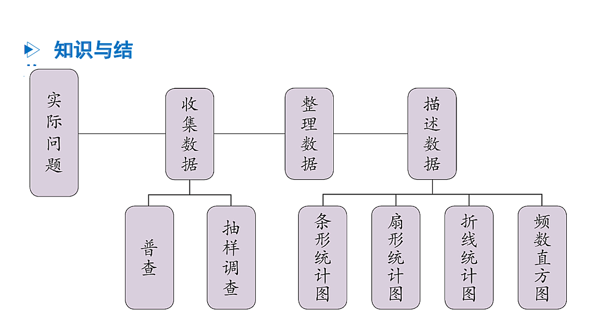17762217第2页