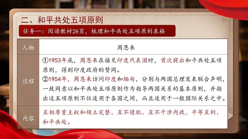 【教学课件】第4课《独立自主的和平外交》第8页