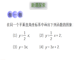 初中数学新华东师大版八年级下册  16.3.2 一次函数的图象  教学课件（2026春）