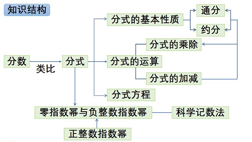 17762802第2页