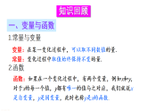 初中数学新华东师大版八年级下册  第16章 章末复习  教学课件（2026春）