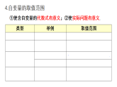 初中数学新华东师大版八年级下册  第16章 章末复习  教学课件（2026春）