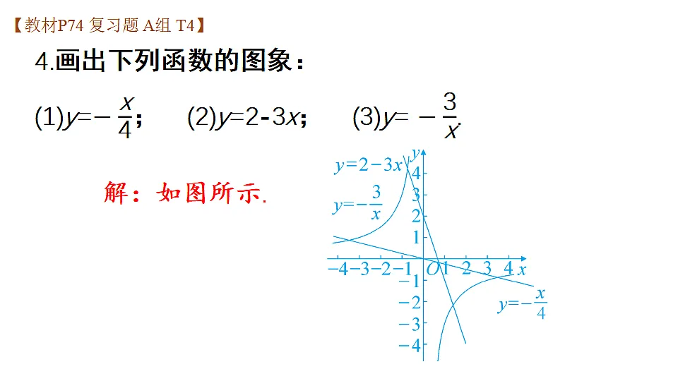 17762986第6页
