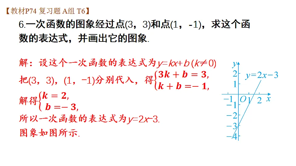 17762986第8页