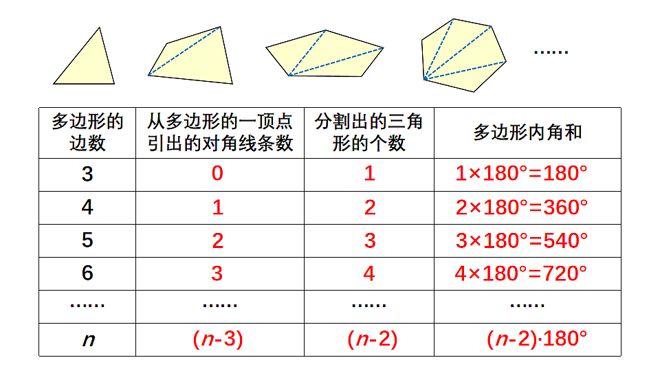 17763101第8页