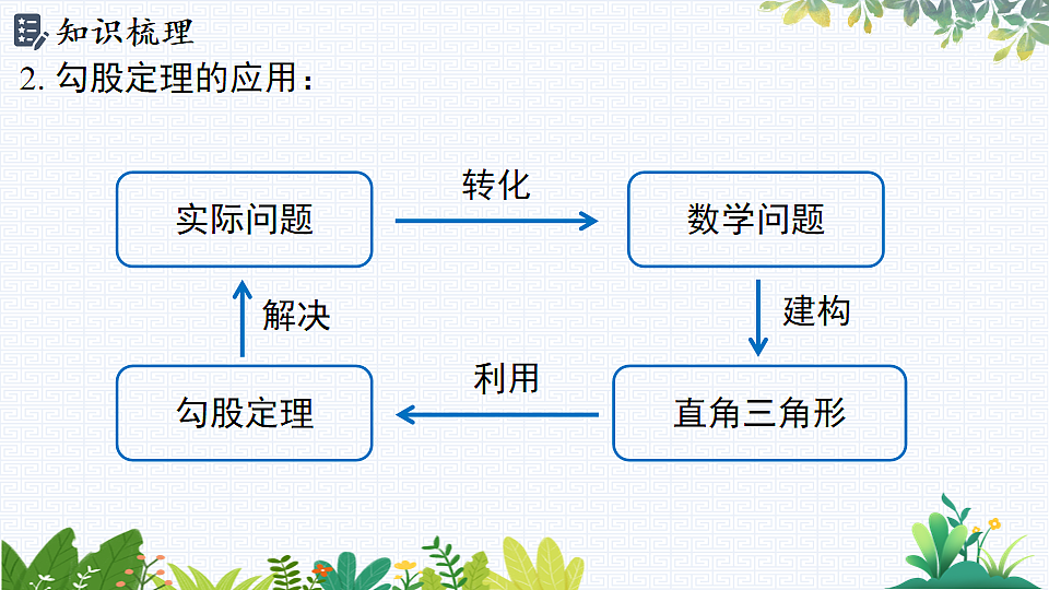 17763159第4页