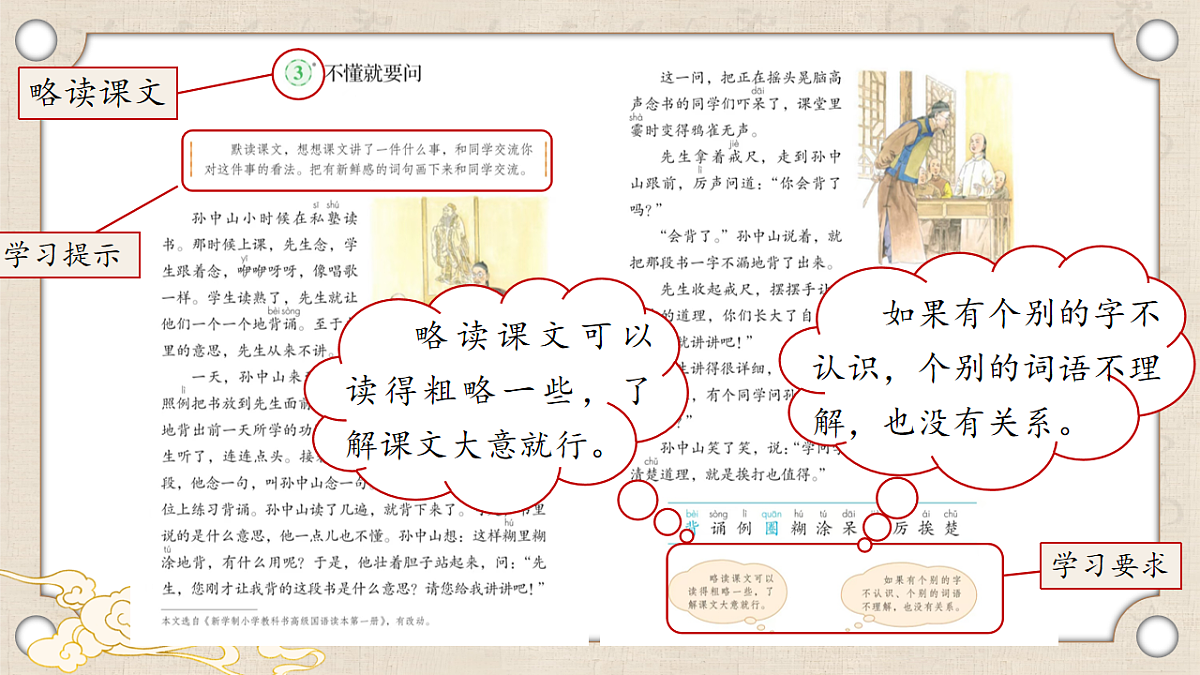 1.《不懂就要问》ppt课件第6页