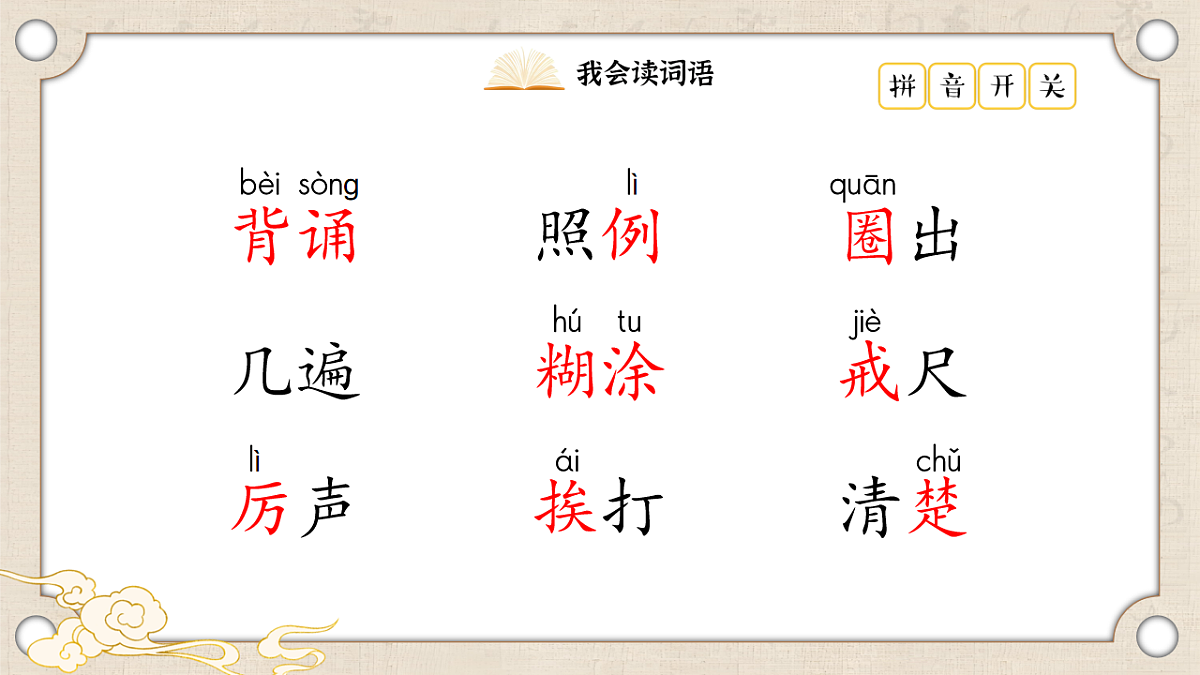 1.《不懂就要问》ppt课件第8页