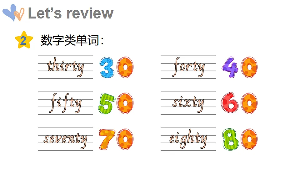 第5课时 Unit review第8页