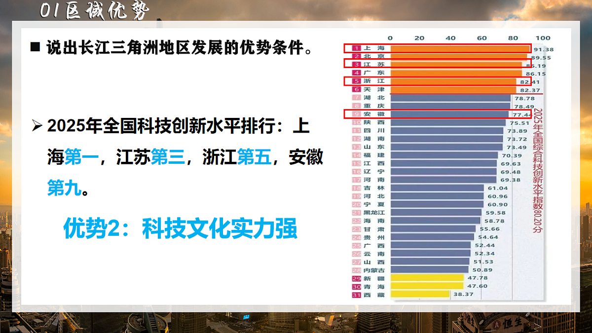 17763365第8页