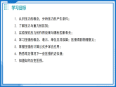 第6章 第3节  压力与压强（教学课件）-2025-2026学年八年级物理下册（沪科版五四学制2024）