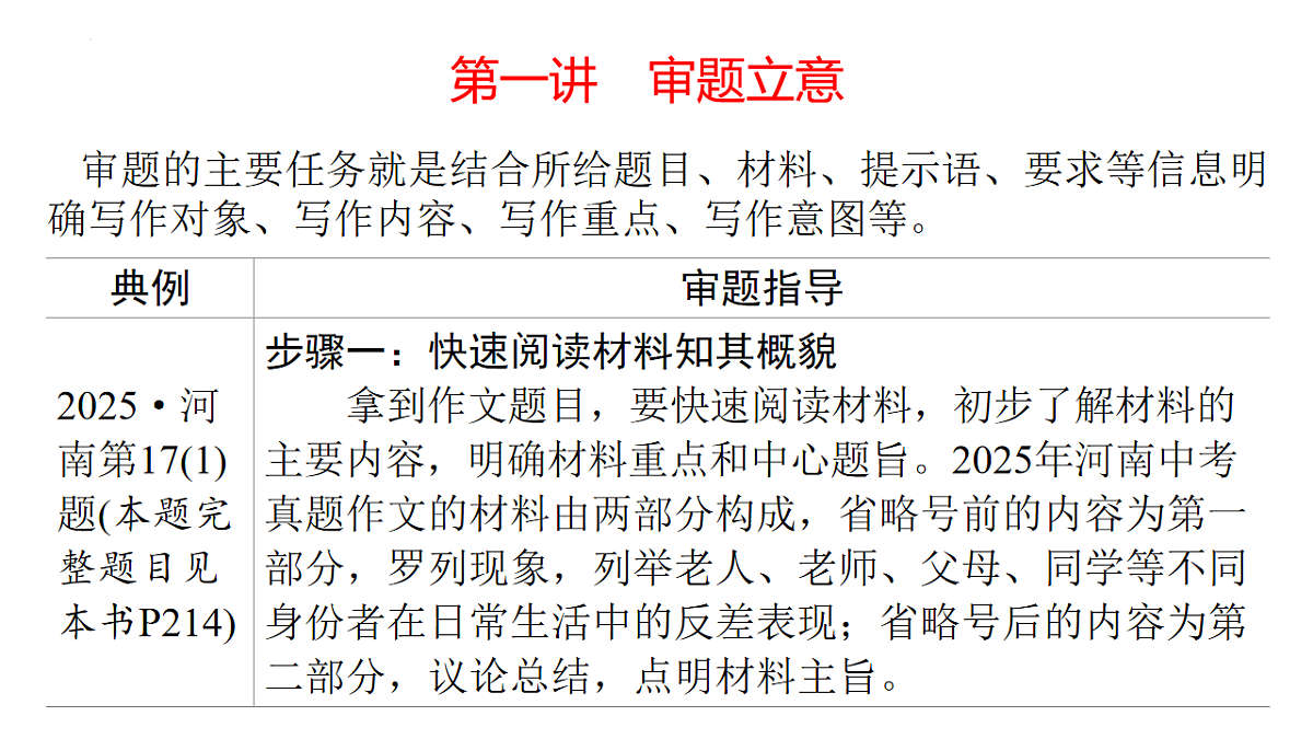 17763396第2页