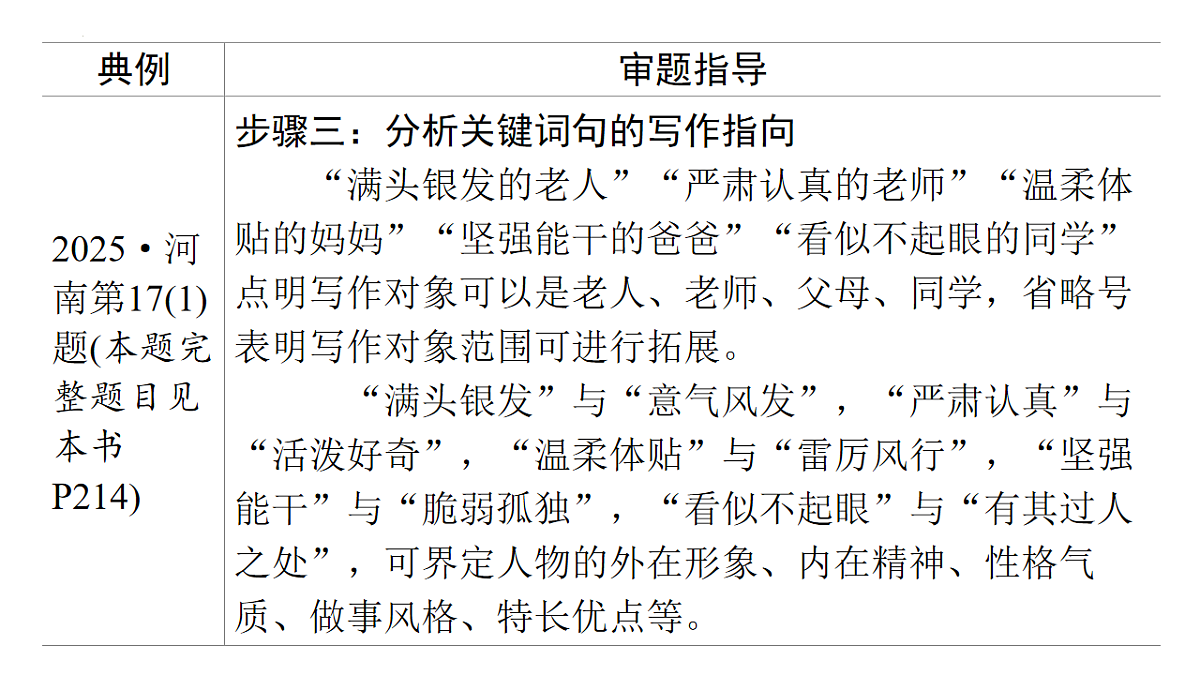 17763396第4页