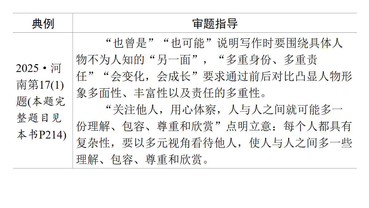17763396第5页