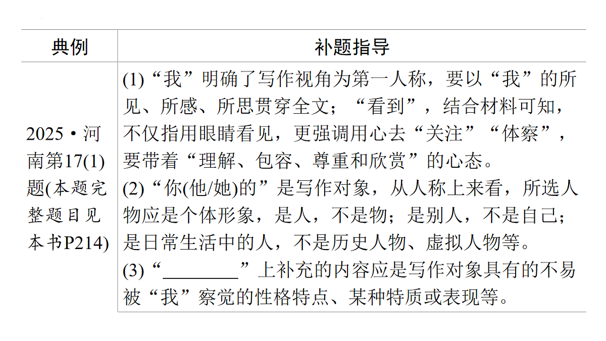 17763396第7页