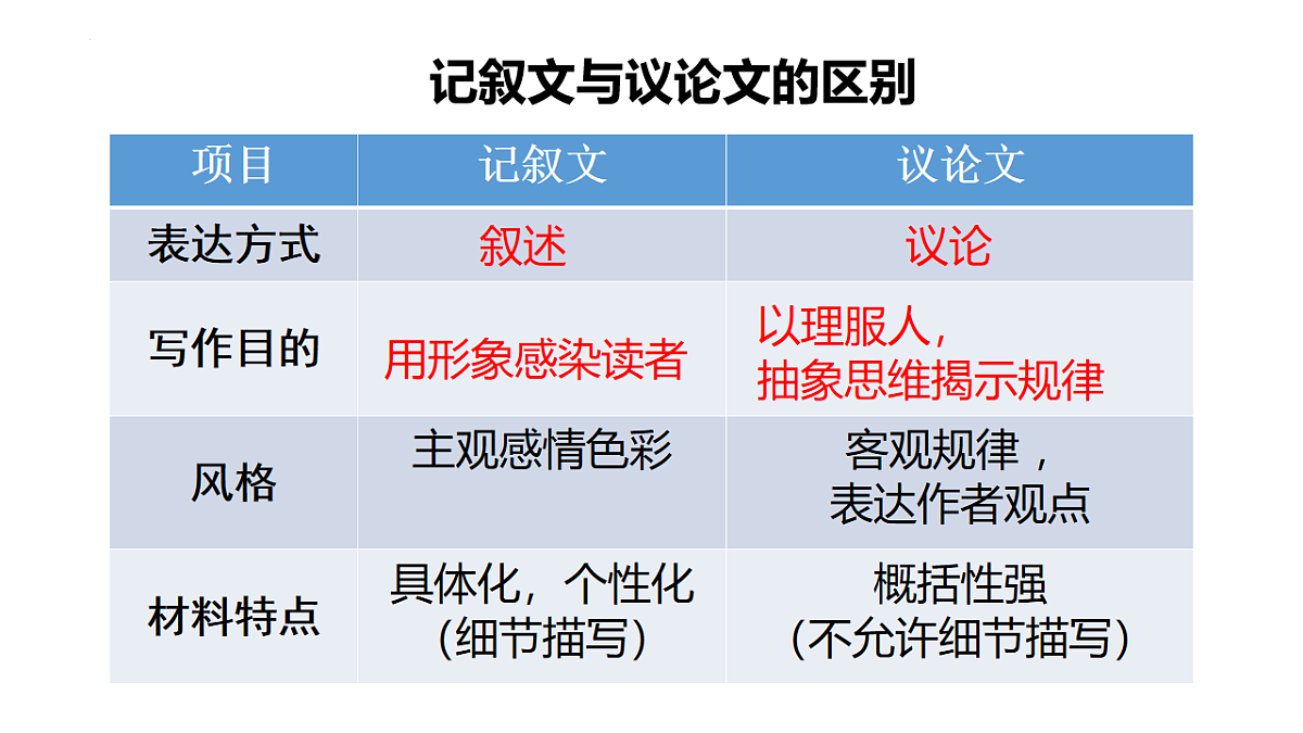 17763403第6页