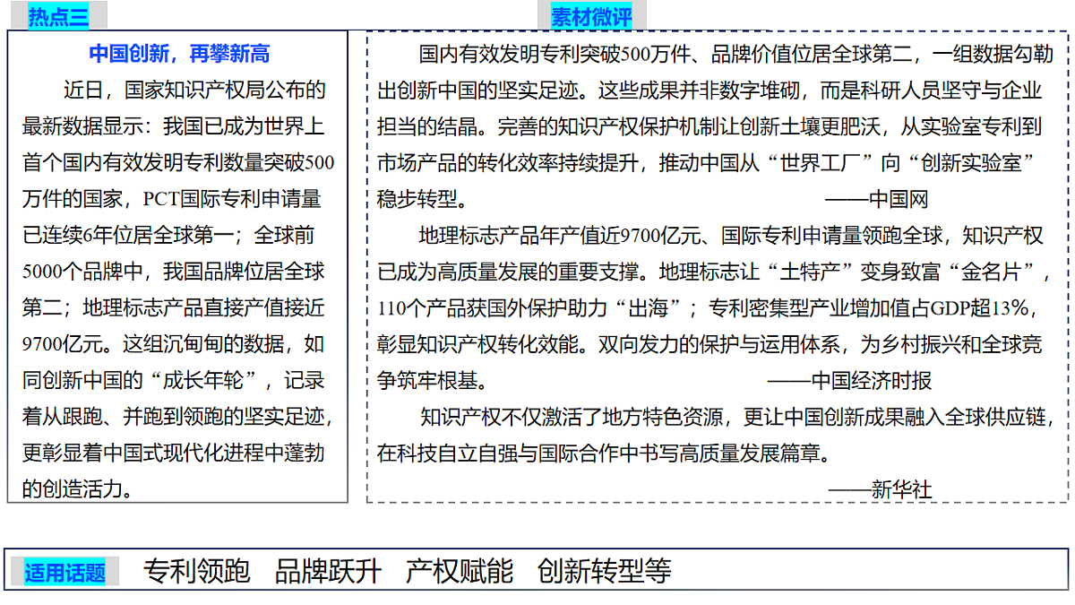 17763406第5页