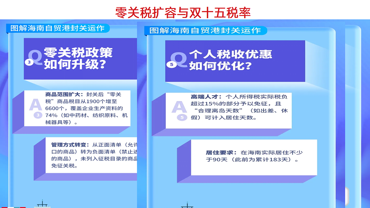 17763489第6页