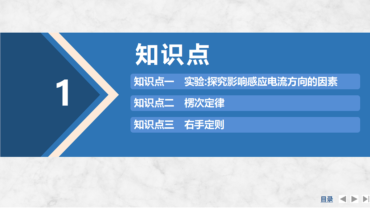 17764465第3页